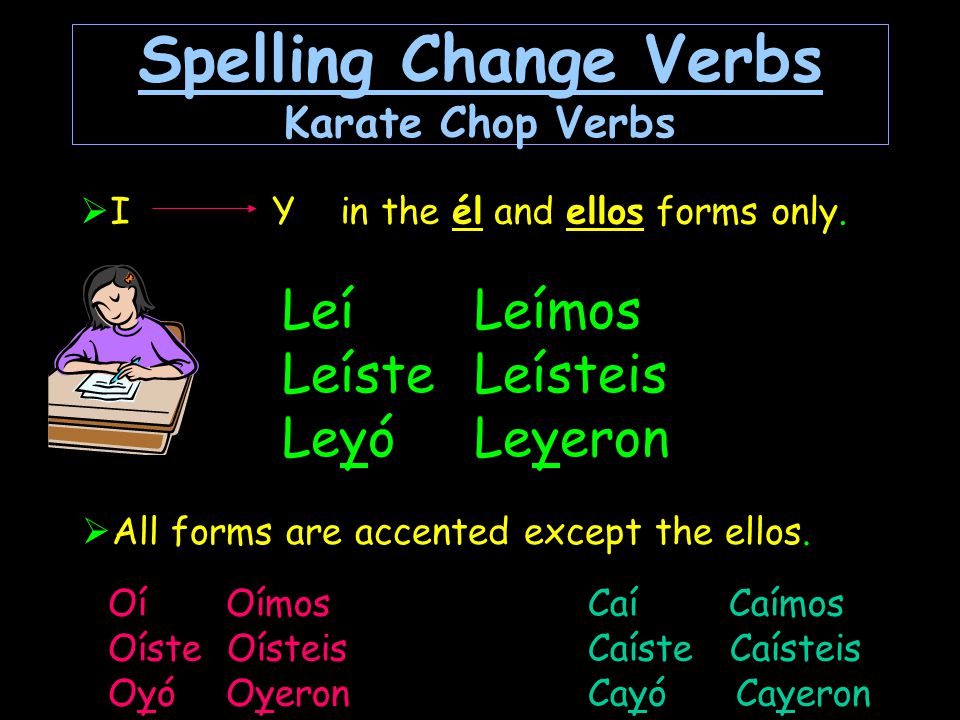 Spelling Change Verbs Karate Chop Verbs