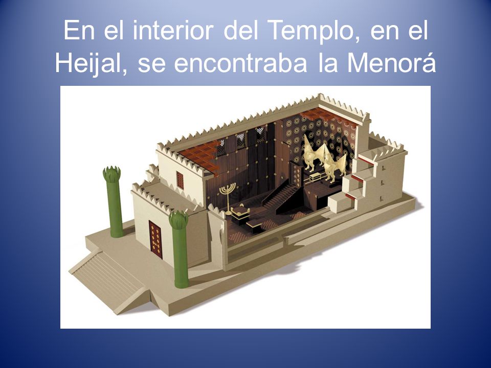 En el interior del Templo, en el Heijal, se encontraba la Menorá