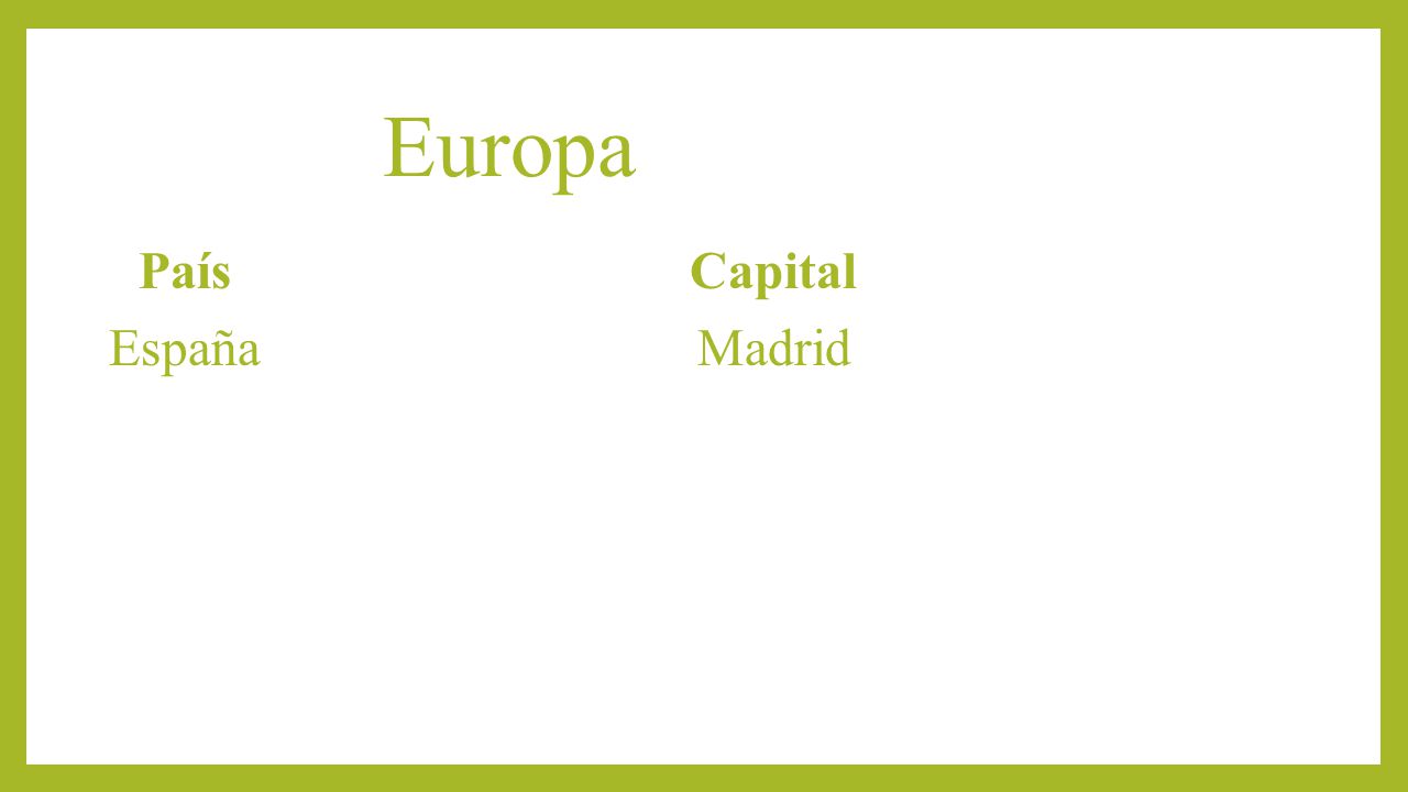 Europa País Capital España Madrid