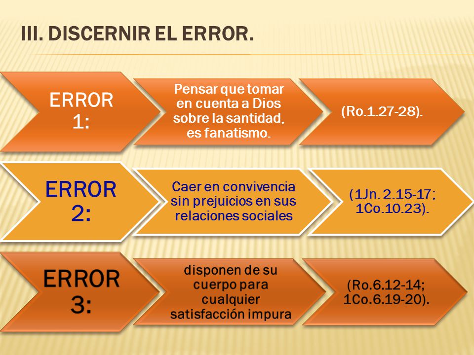ERROR 3: ERROR 2: IiI. DISCERNIR EL ERROR. ERROR 1:
