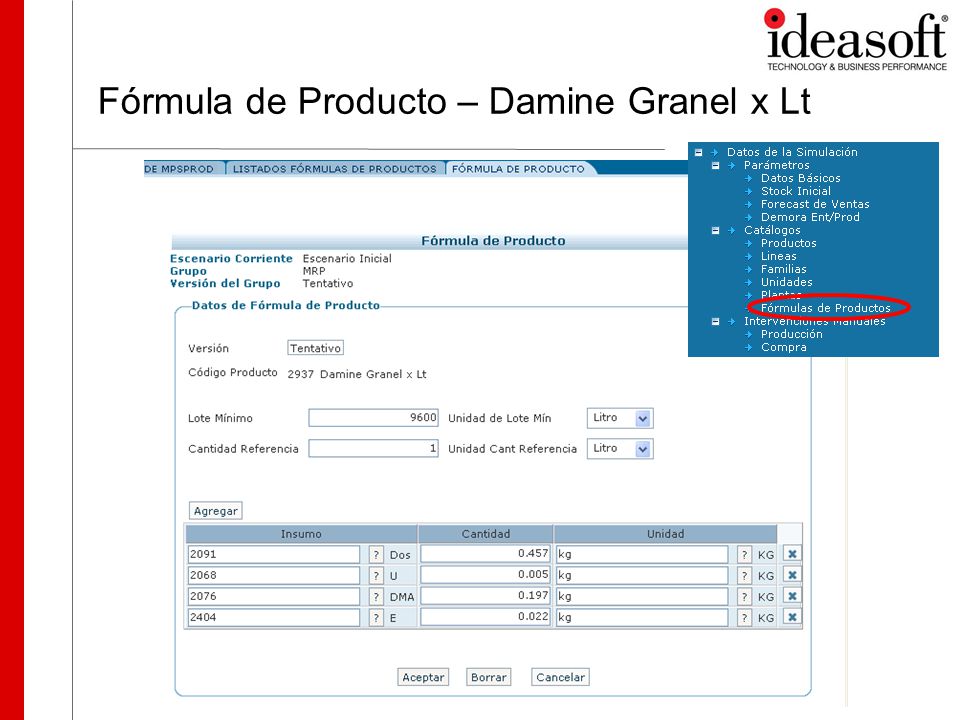 Fórmula de Producto – Damine Granel x Lt
