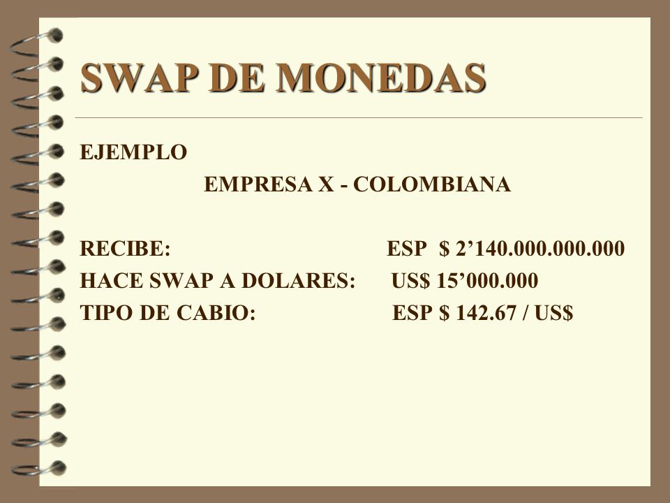 SWAP DE MONEDAS EJEMPLO EMPRESA X - COLOMBIANA