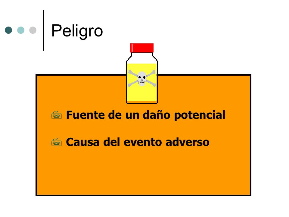 Peligro Fuente de un daño potencial Causa del evento adverso
