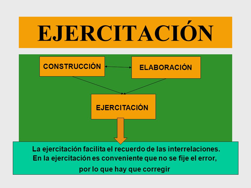 En la ejercitación es conveniente que no se fije el error,