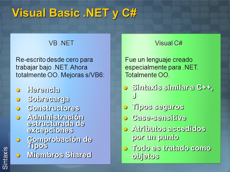 Visual Basic .NET y C# Sintaxis similar a C++, J Herencia Sobrecarga