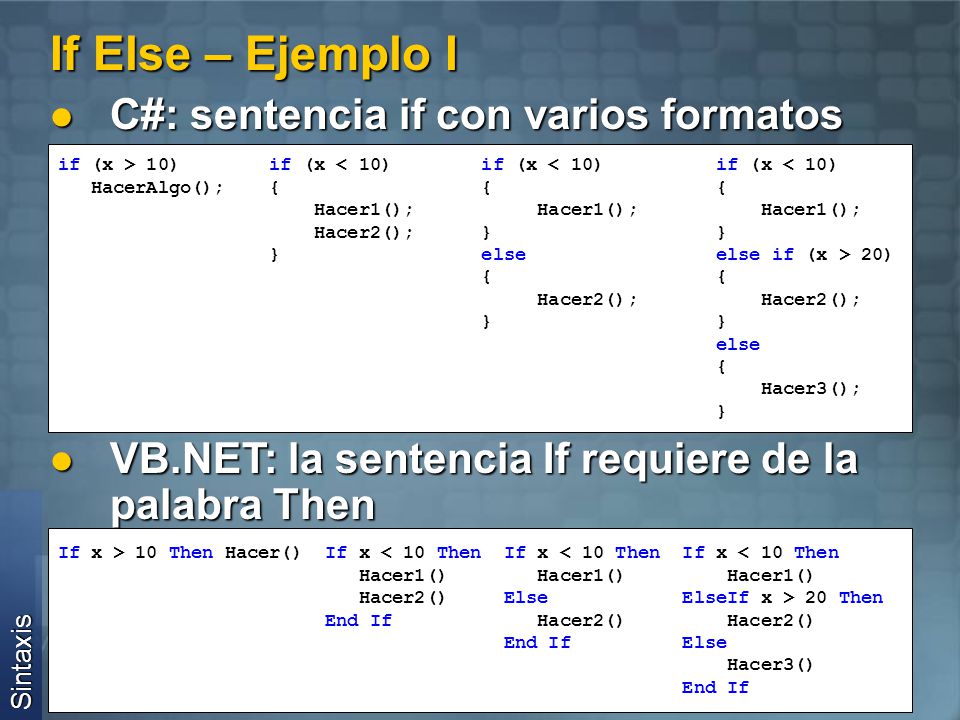 If Else – Ejemplo I C#: sentencia if con varios formatos