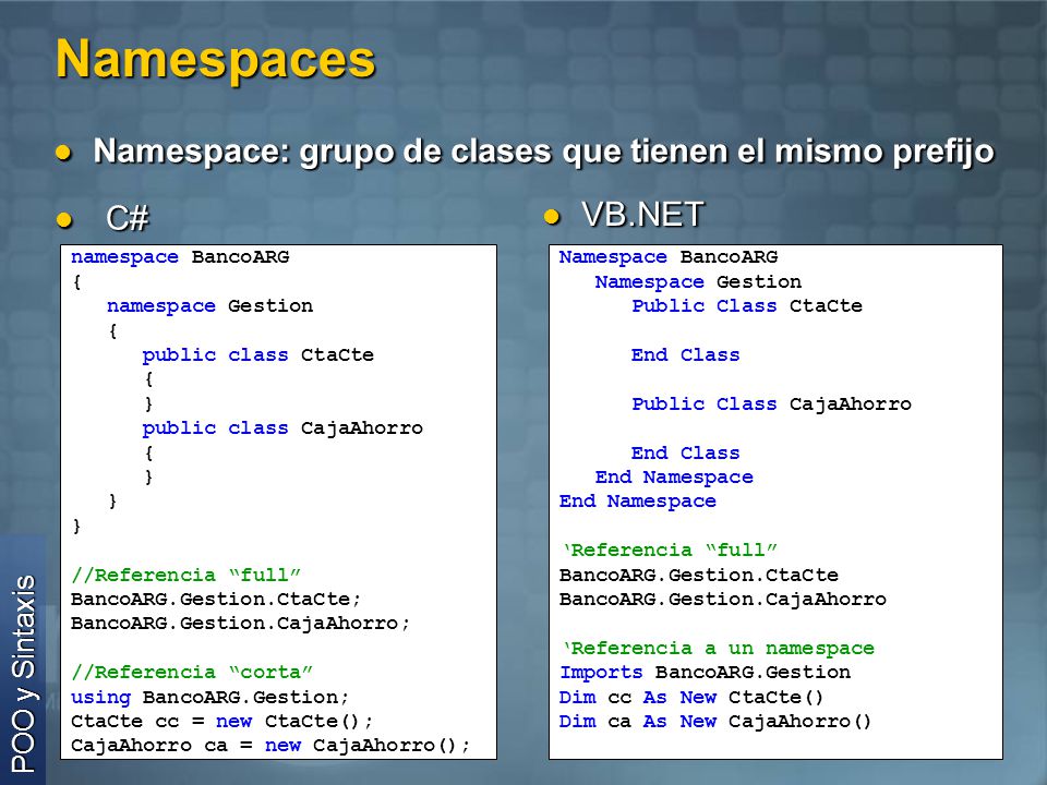 Namespaces Namespace: grupo de clases que tienen el mismo prefijo