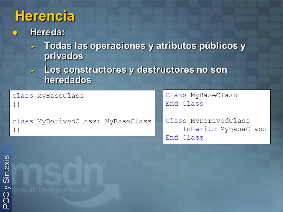 Herencia Hereda: Todas las operaciones y atributos públicos y privados