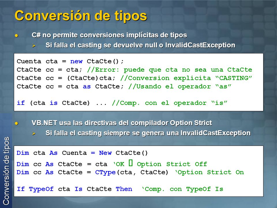 Conversión de tipos Conversión de tipos