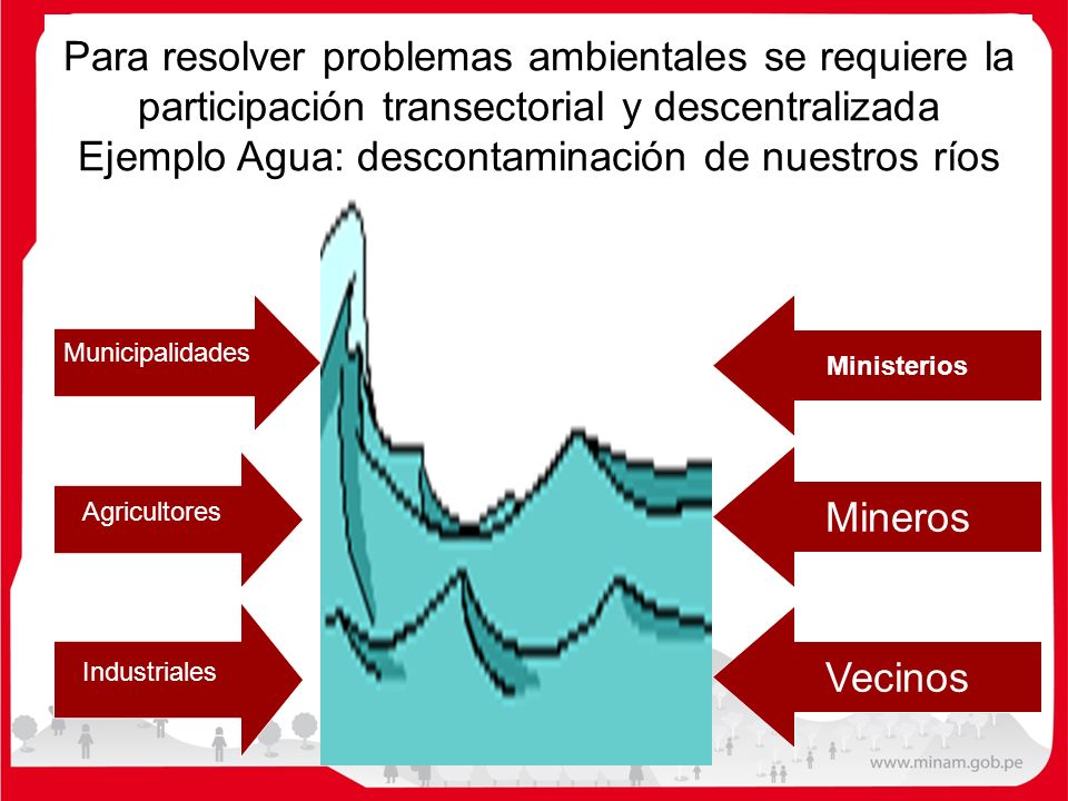 Para resolver problemas ambientales se requiere la participación transectorial y descentralizada Ejemplo Agua: descontaminación de nuestros ríos
