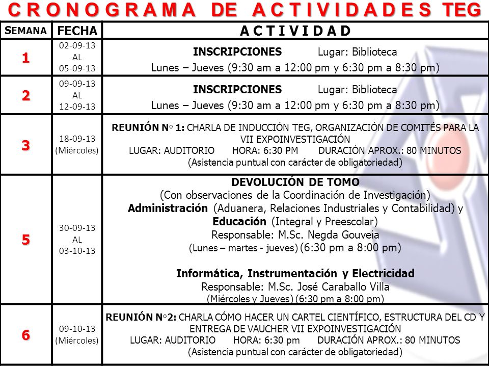 C R O N O G R A M A DE A C T I V I D A D E S TEG