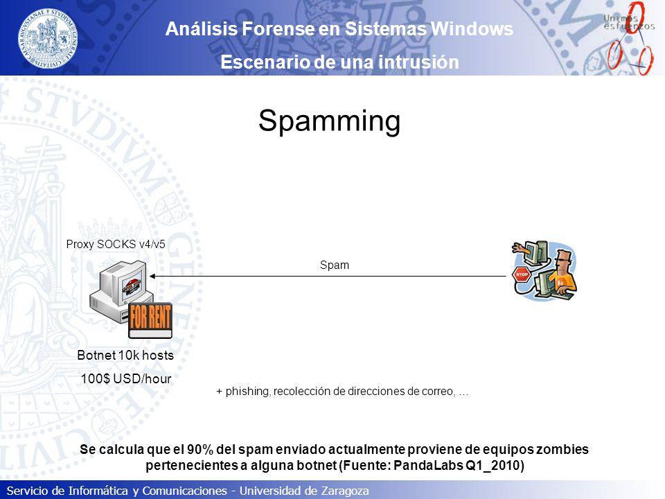 Análisis Forense en Sistemas Windows Escenario de una intrusión