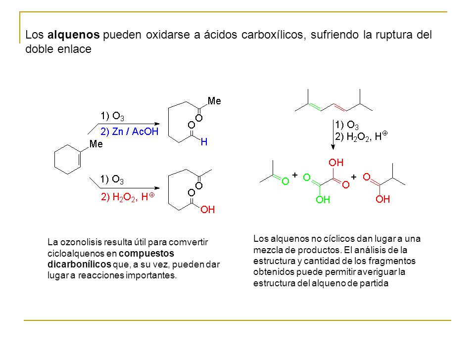 Los alquenos pueden oxidarse a ácidos carboxílicos, sufriendo la ruptura del doble enlace