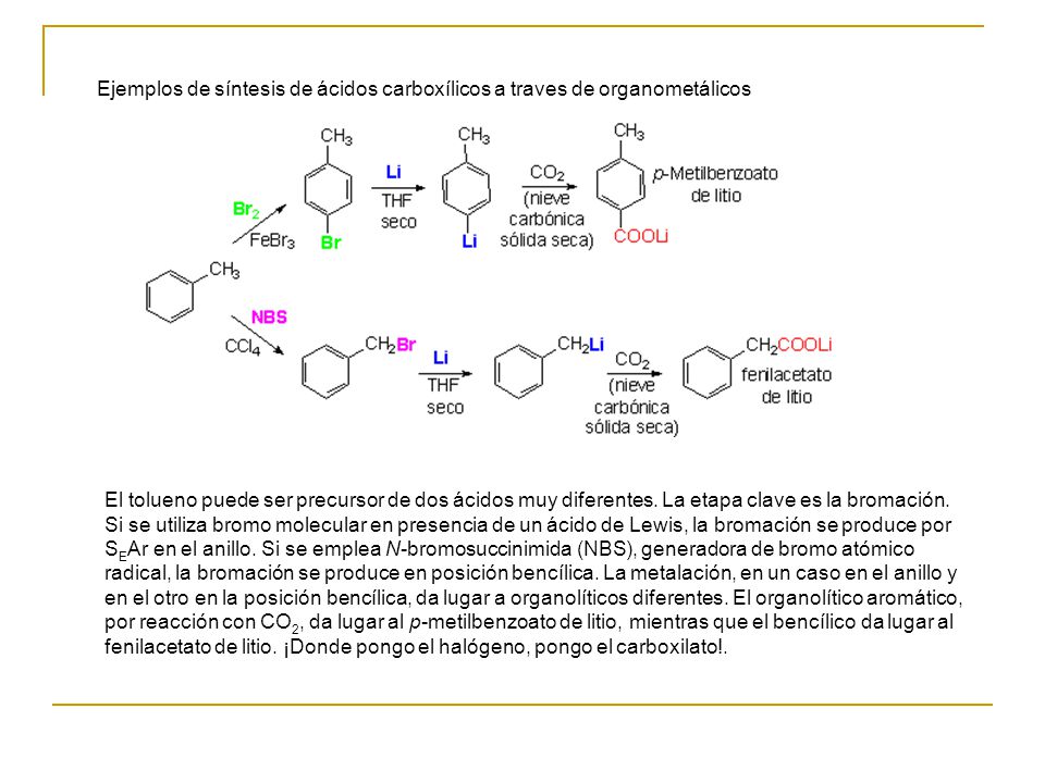 Ejemplos de síntesis de ácidos carboxílicos a traves de organometálicos