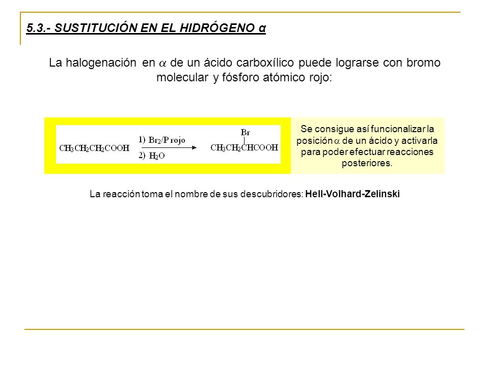 La reacción toma el nombre de sus descubridores: Hell-Volhard-Zelinski
