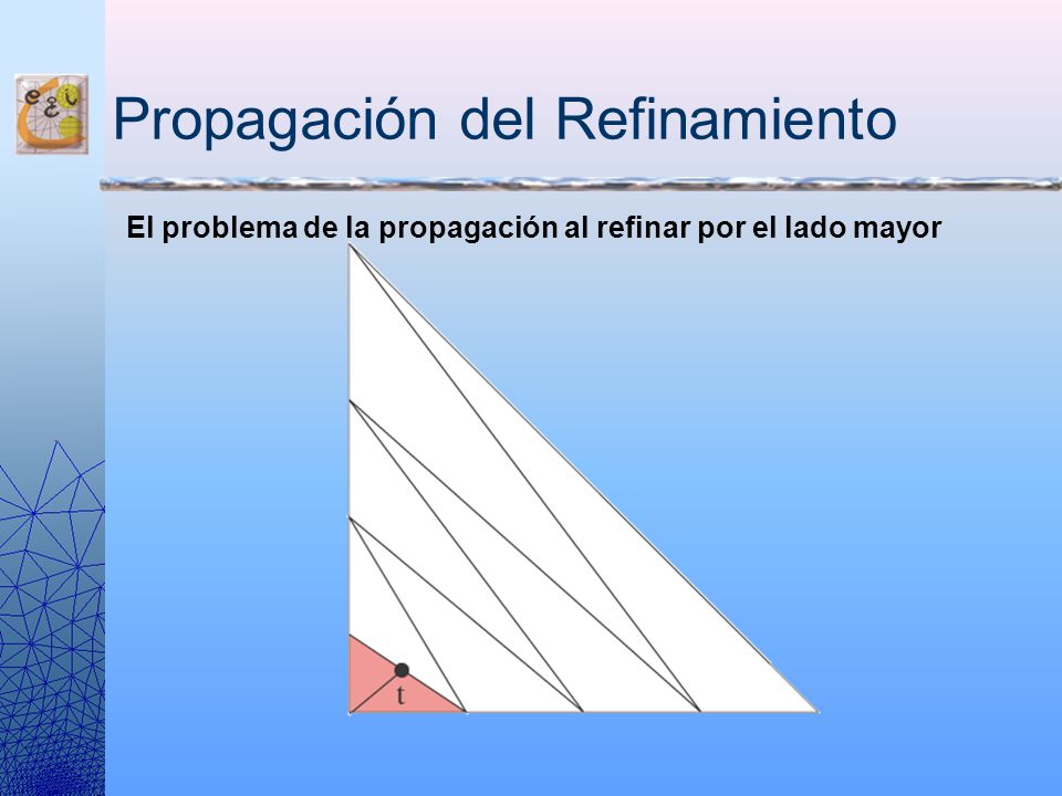Propagación del Refinamiento