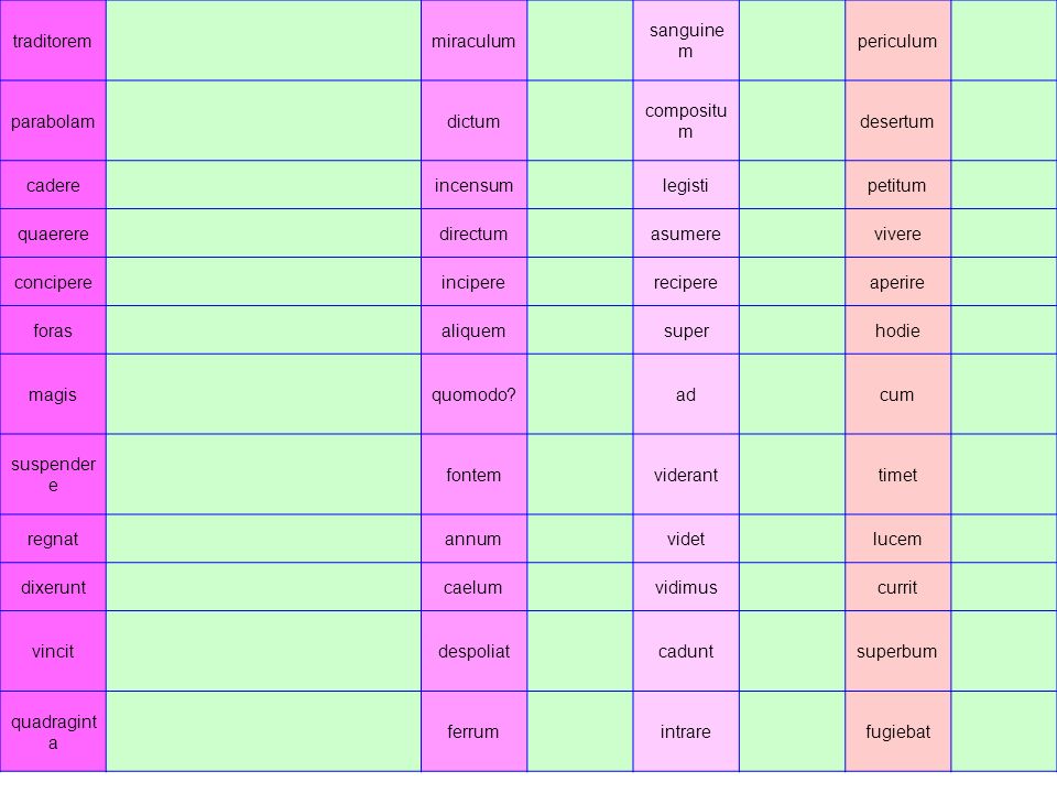 traditorem miraculum. sanguinem. periculum. parabolam. dictum. compositum. desertum. cadere.