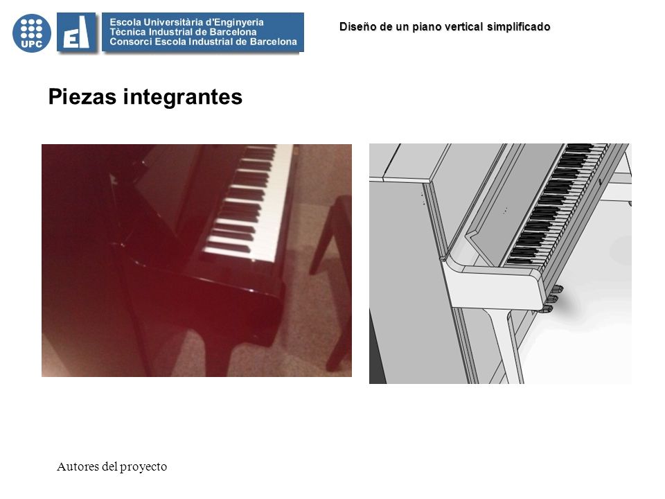 Piezas integrantes Autores del proyecto
