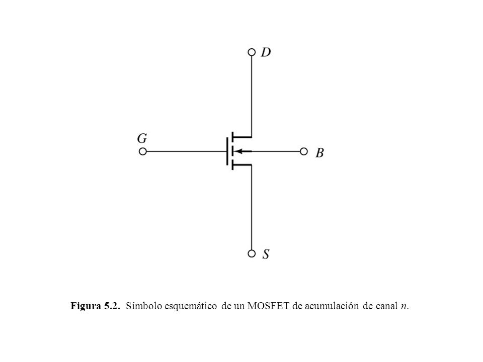 Figura 5.2. Símbolo esquemático de un MOSFET de acumulación de canal n.