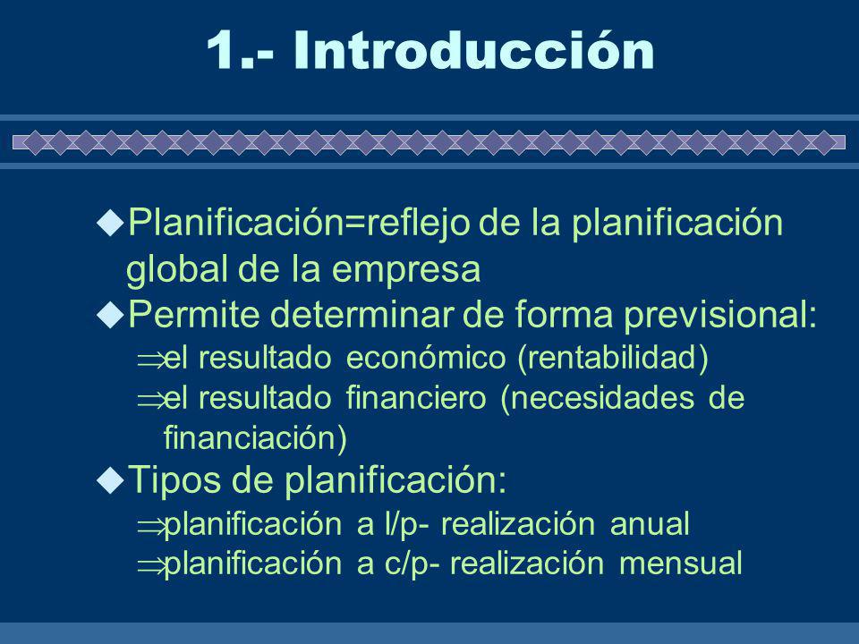 1.- Introducción Planificación=reflejo de la planificación global de la empresa. Permite determinar de forma previsional: