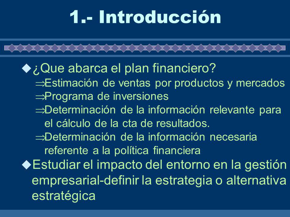 1.- Introducción ¿Que abarca el plan financiero