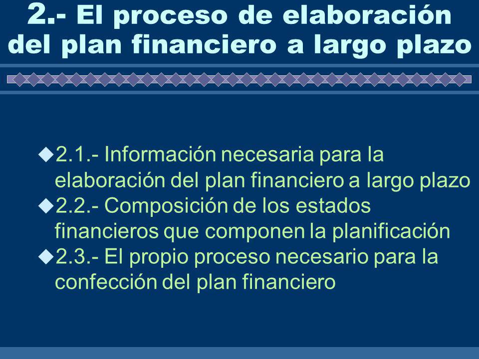 2.- El proceso de elaboración del plan financiero a largo plazo