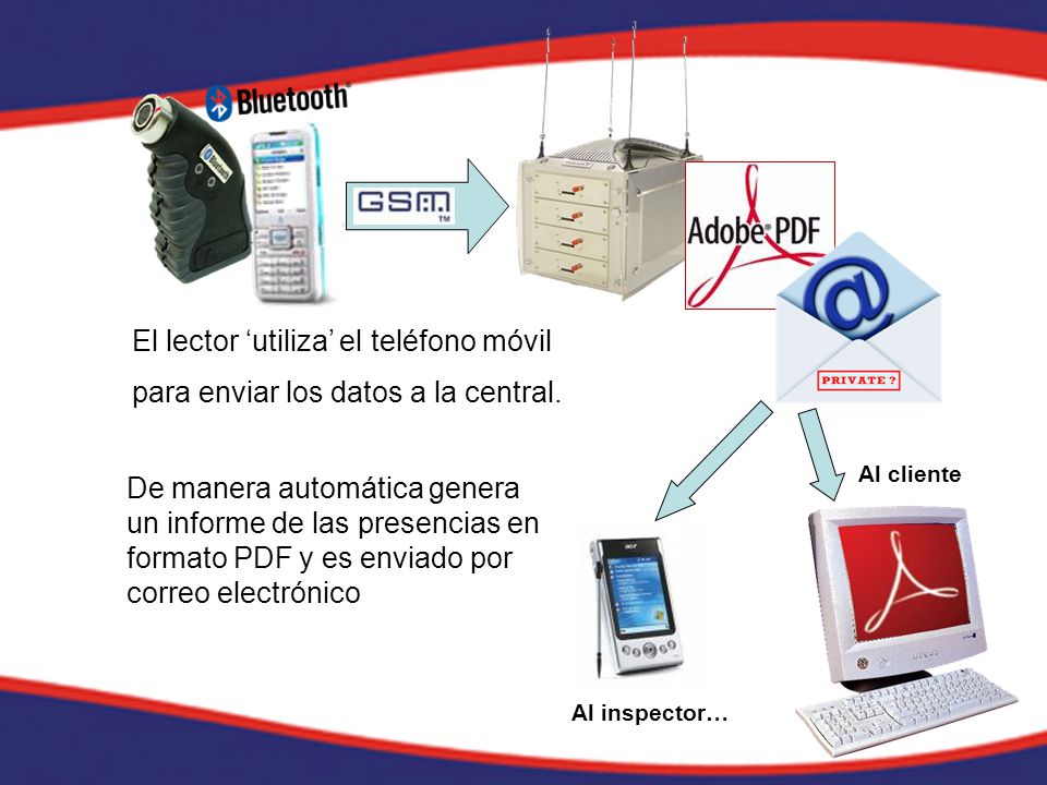 El lector ‘utiliza’ el teléfono móvil para enviar los datos a la central.