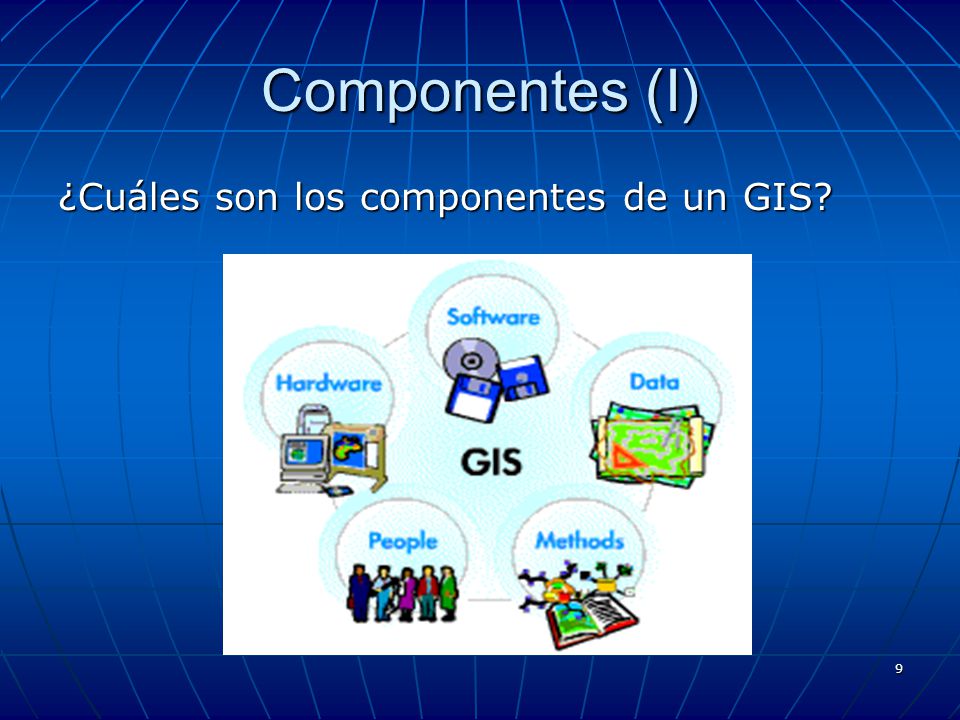 Componentes (I) ¿Cuáles son los componentes de un GIS
