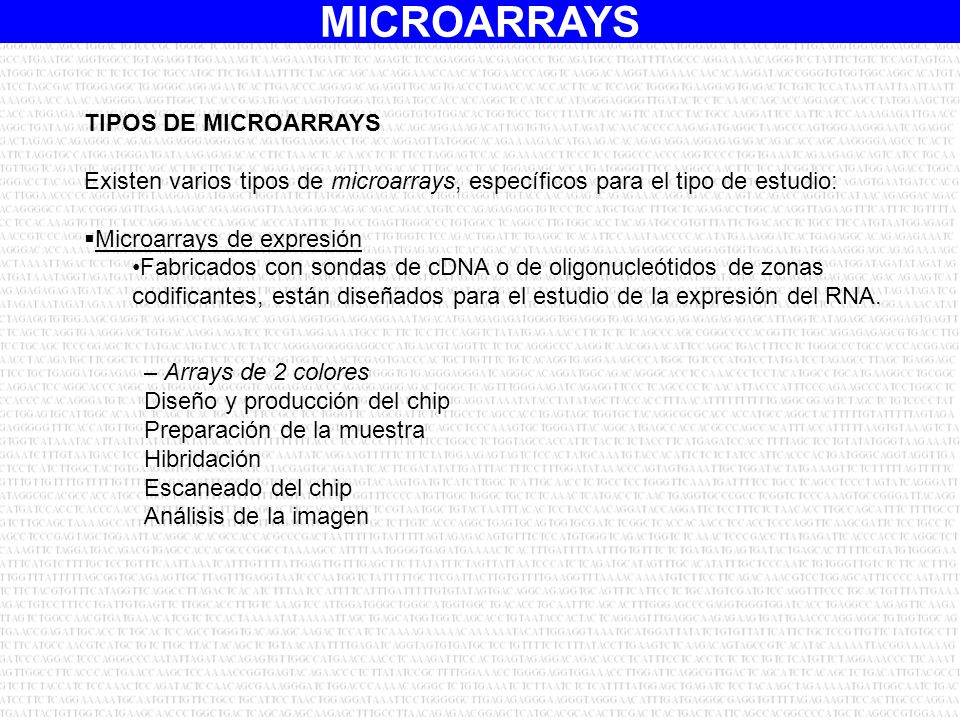 TIPOS DE MICROARRAYS Existen varios tipos de microarrays, específicos para el tipo de estudio: Microarrays de expresión.