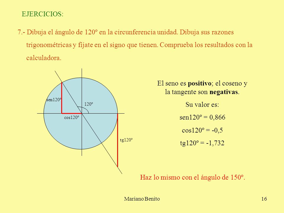 El seno es positivo; el coseno y la tangente son negativas.