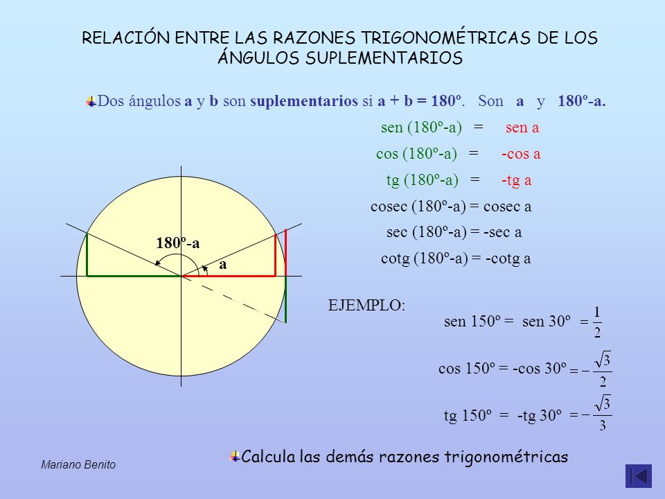 Dos ángulos a y b son suplementarios si a + b = 180º. Son a y 180º-a.