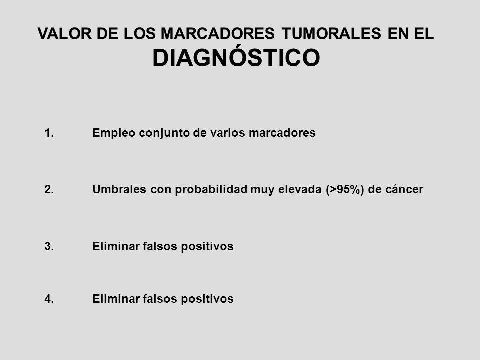 UTILIDAD CLÍNICA DE MARCADORES TUMORALES (I) - ppt descargar