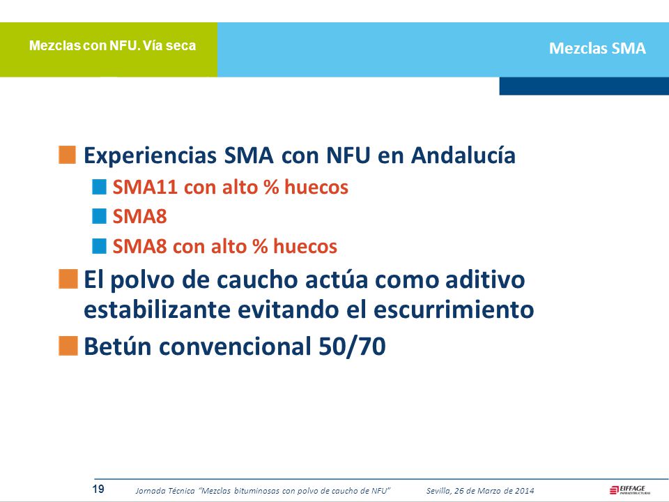 Mezclas SMA Mezclas con NFU. Vía seca. Experiencias SMA con NFU en Andalucía. SMA11 con alto % huecos.