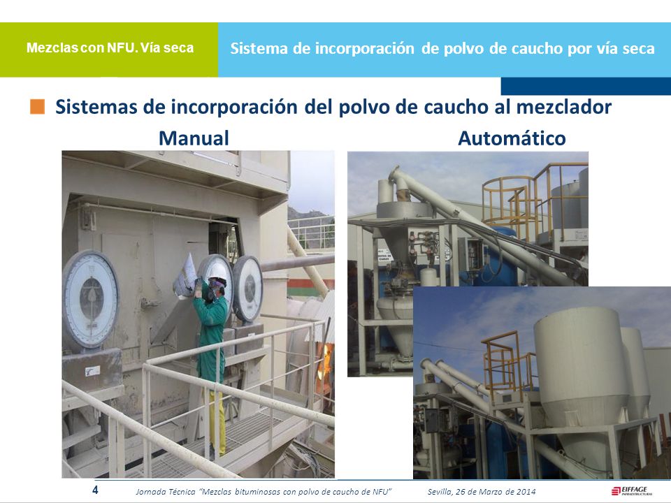 Sistema de incorporación de polvo de caucho por vía seca
