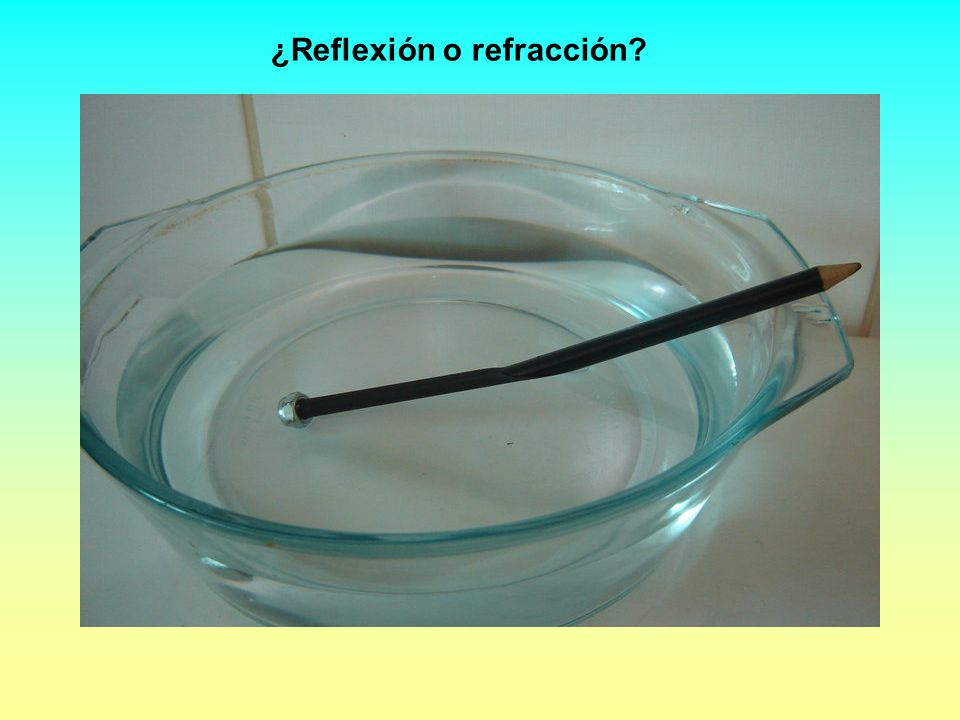 ¿Reflexión o refracción