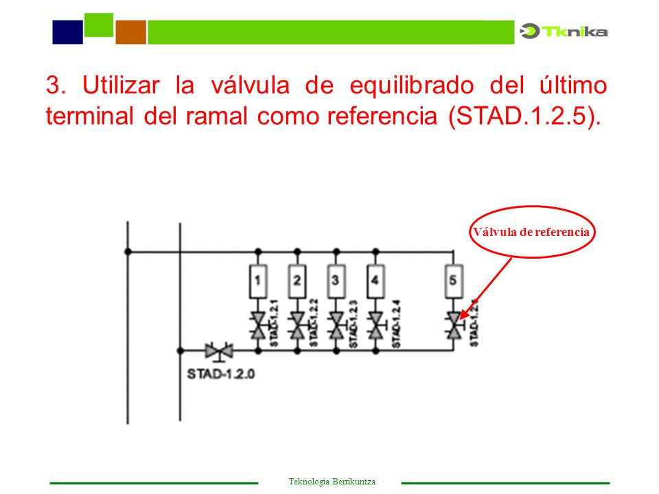 3. Utilizar la válvula de equilibrado del último terminal del ramal como referencia (STAD.1.2.5).