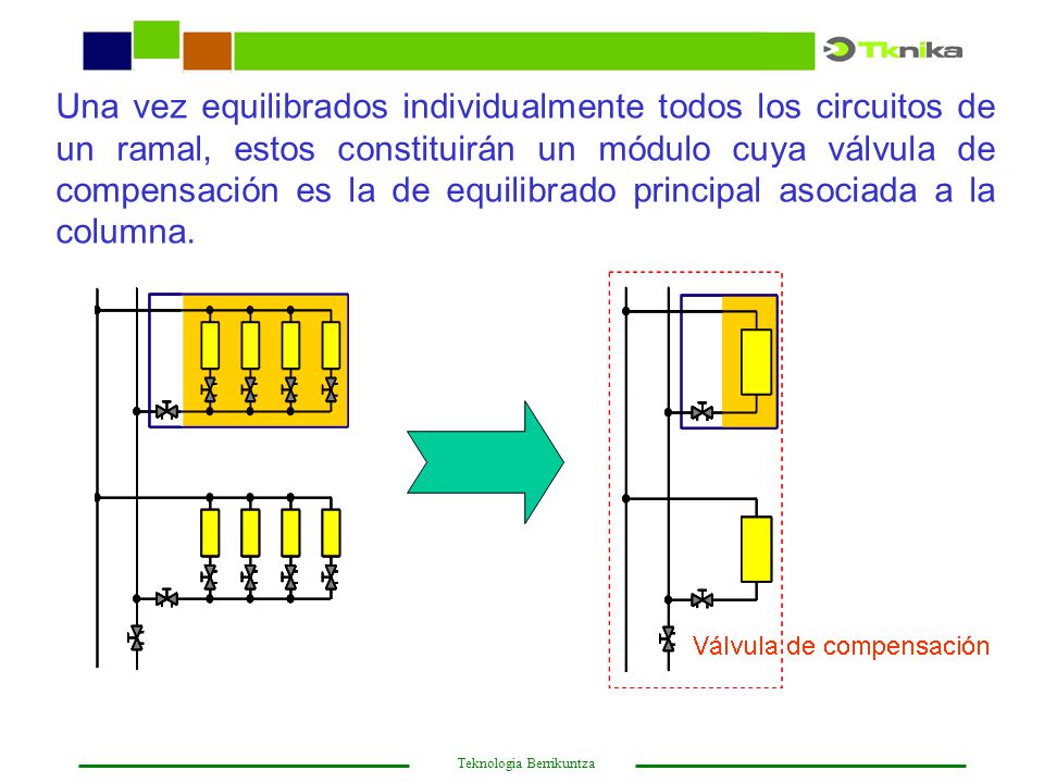 Una vez equilibrados individualmente todos los circuitos de un ramal, estos constituirán un módulo cuya válvula de compensación es la de equilibrado principal asociada a la columna.