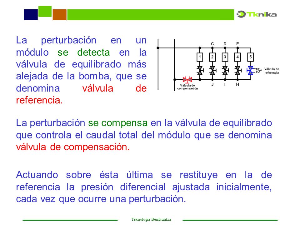 La perturbación en un módulo se detecta en la válvula de equilibrado más alejada de la bomba, que se denomina válvula de referencia.
