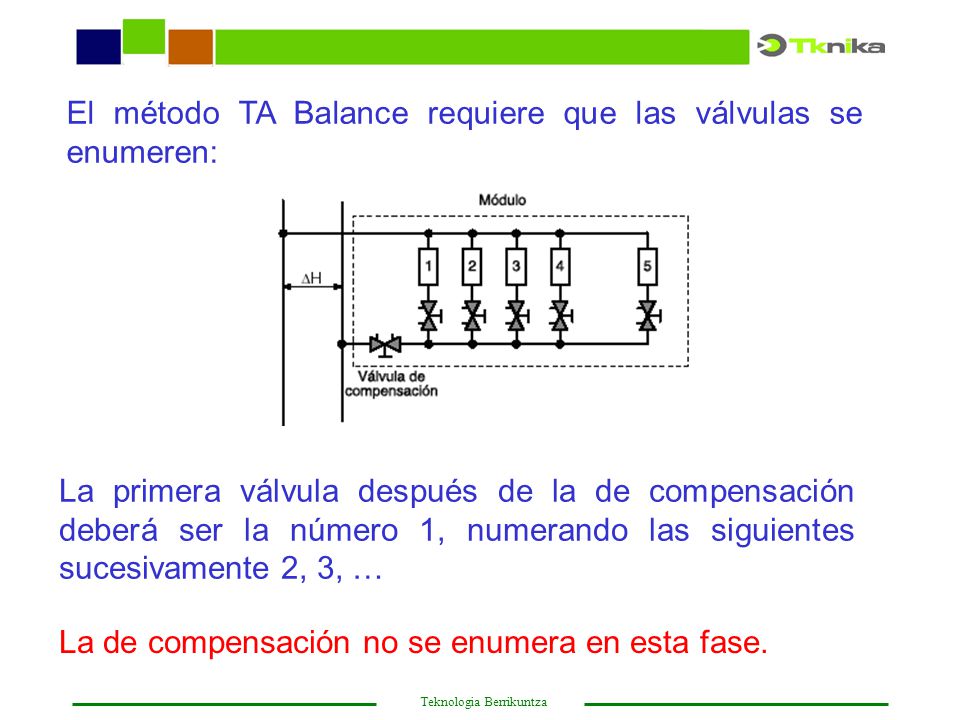 El método TA Balance requiere que las válvulas se enumeren: