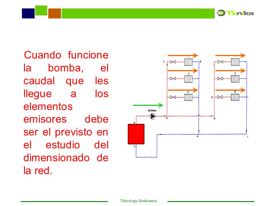 Cuando funcione la bomba, el caudal que les llegue a los elementos emisores debe ser el previsto en el estudio del dimensionado de la red.