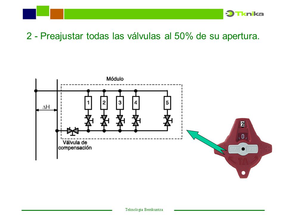 2 - Preajustar todas las válvulas al 50% de su apertura.