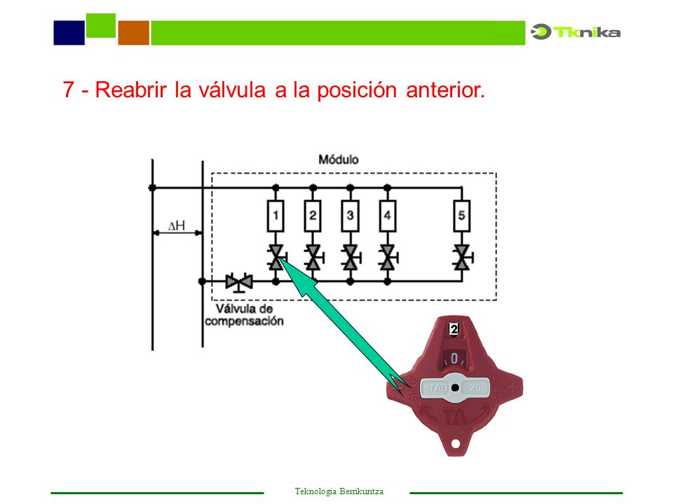 7 - Reabrir la válvula a la posición anterior.