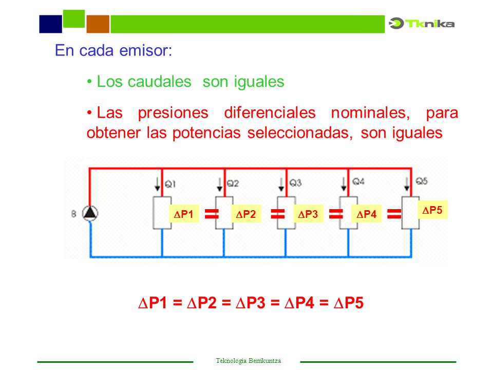 = = = = En cada emisor: Los caudales son iguales