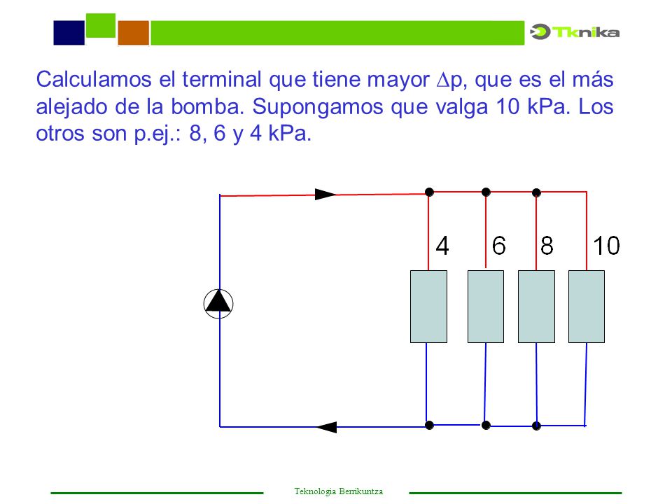 Calculamos el terminal que tiene mayor p, que es el más alejado de la bomba.
