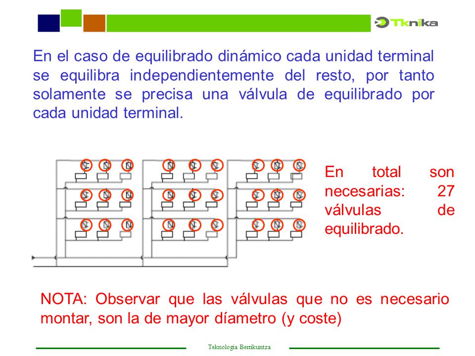 En el caso de equilibrado dinámico cada unidad terminal se equilibra independientemente del resto, por tanto solamente se precisa una válvula de equilibrado por cada unidad terminal.