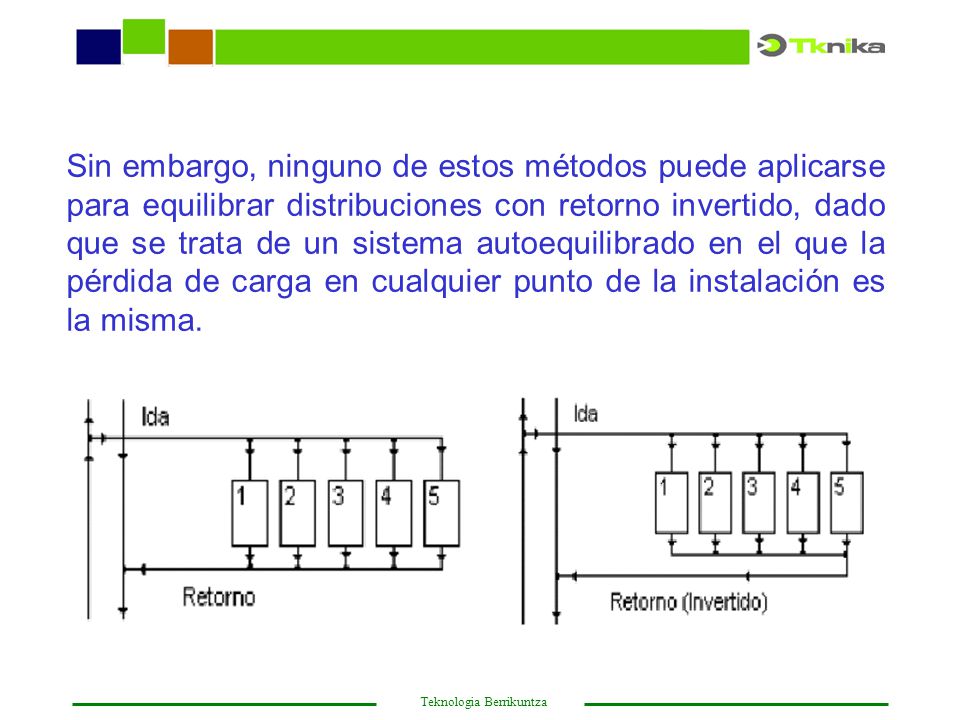 Sin embargo, ninguno de estos métodos puede aplicarse para equilibrar distribuciones con retorno invertido, dado que se trata de un sistema autoequilibrado en el que la pérdida de carga en cualquier punto de la instalación es la misma.