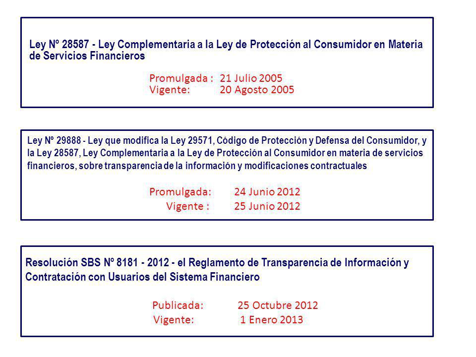 Ley Nº Ley Complementaria a la Ley de Protección al Consumidor en Materia de Servicios Financieros Promulgada : 21 Julio 2005 Vigente: 20 Agosto 2005