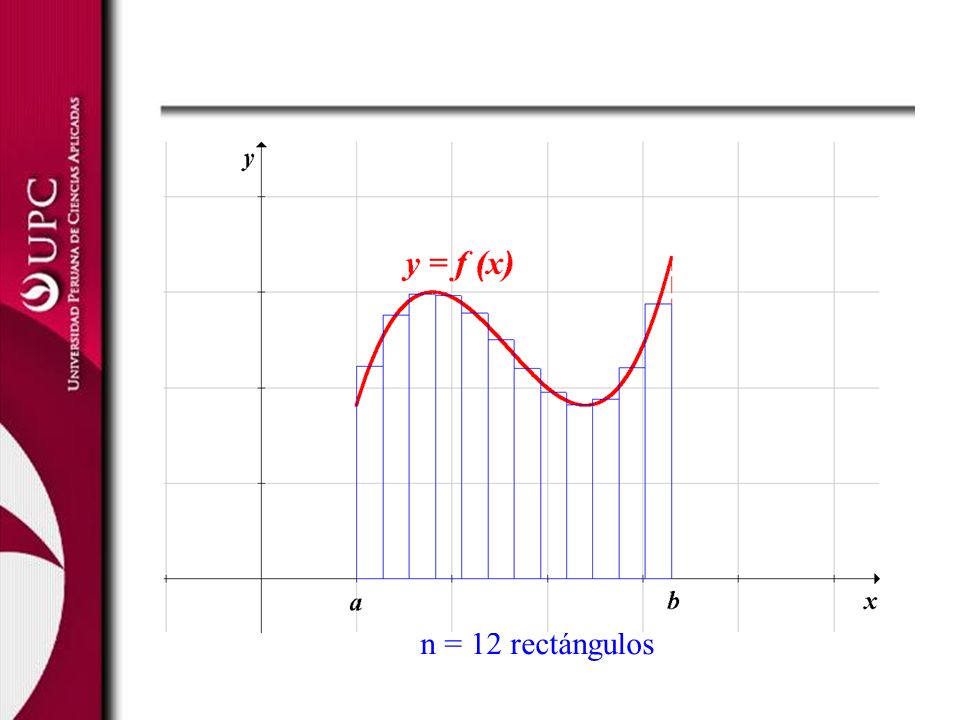 n = 12 rectángulos