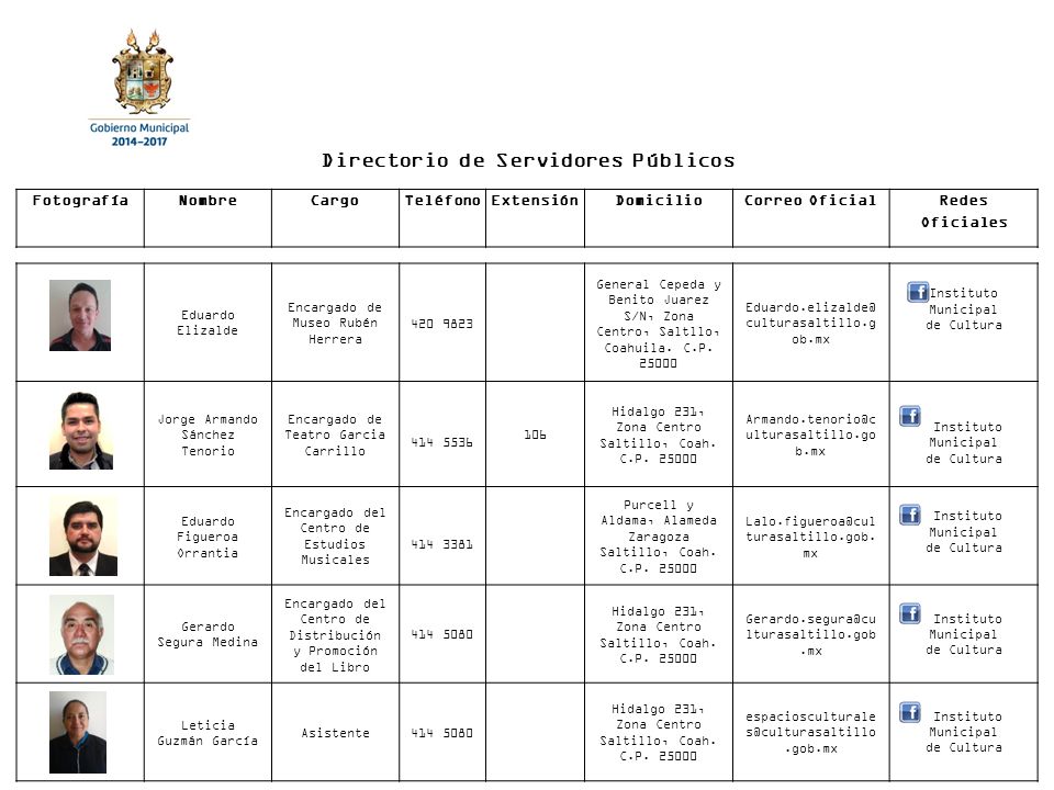 Directorio de Servidores Públicos