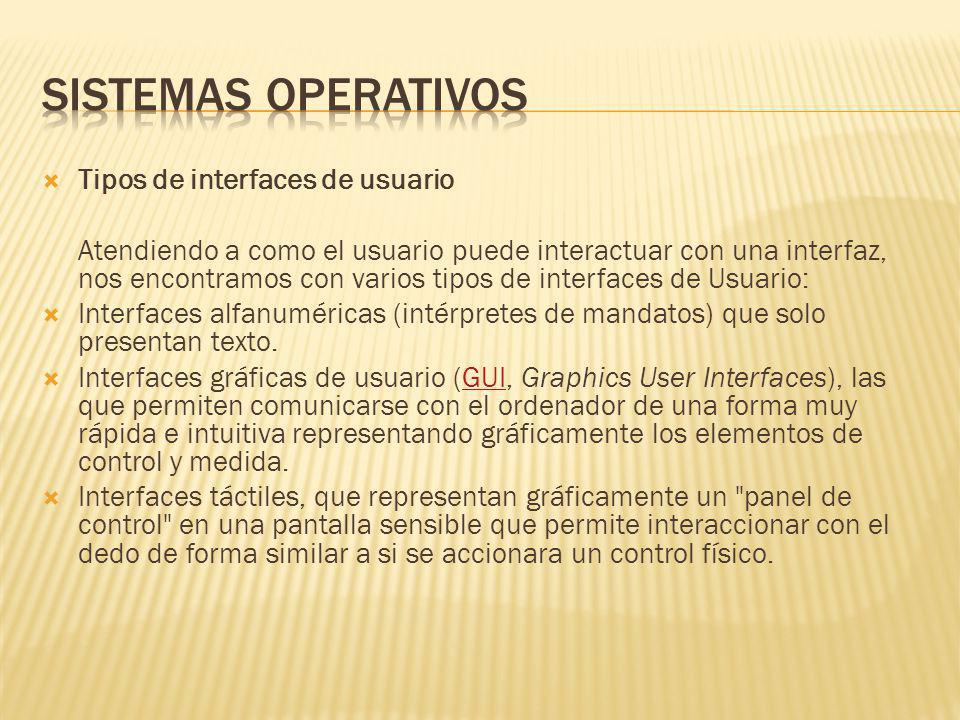 Sistemas operativos Tipos de interfaces de usuario